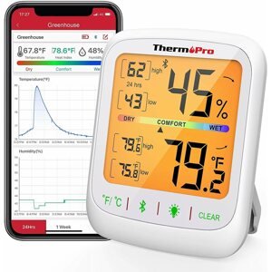 Digitális hőmérő Thermopro TP359